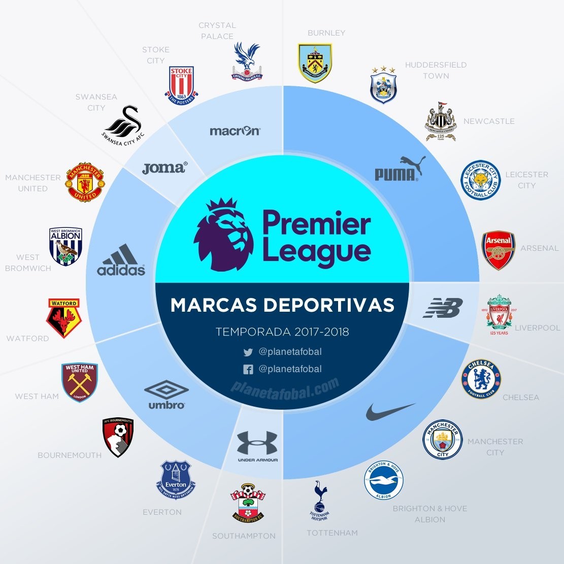 上演了精彩 上演了精彩