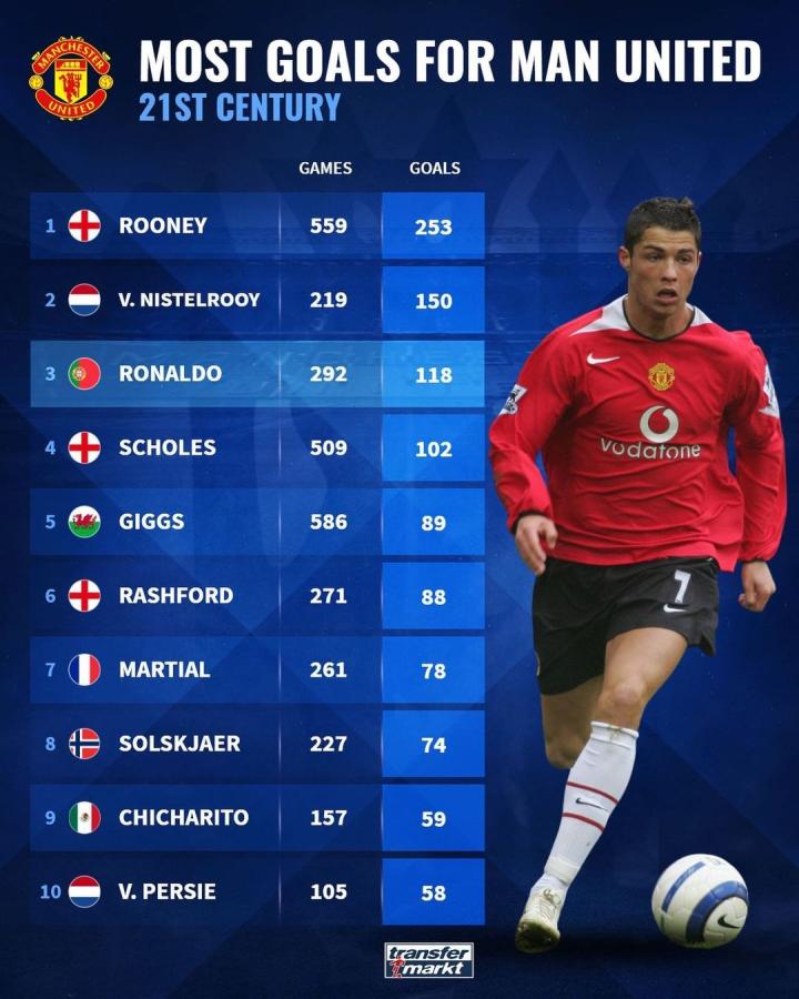 还通过整体 还通过整体