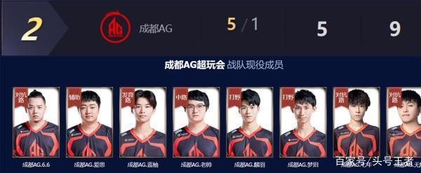 碧山体育场 碧山体育场