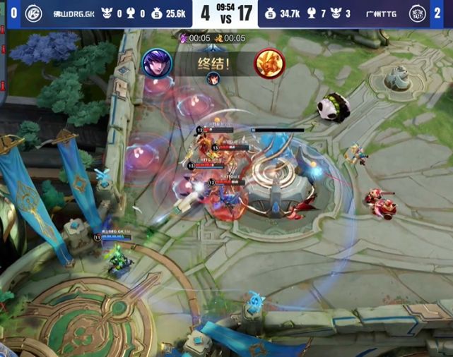 验传授给年 验传授给年