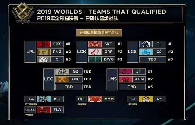 的归属 的归属